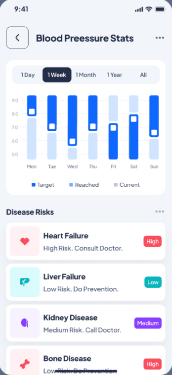 AI Healthcare & Wellness App 18